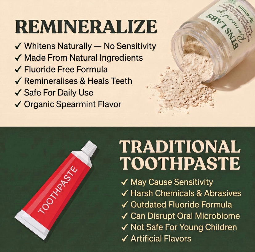 toluven — Tooth Remineralizing Powder